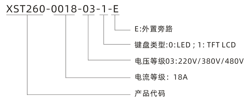 XST260-E表置旁路型高端智能软起动器(图1) E.png