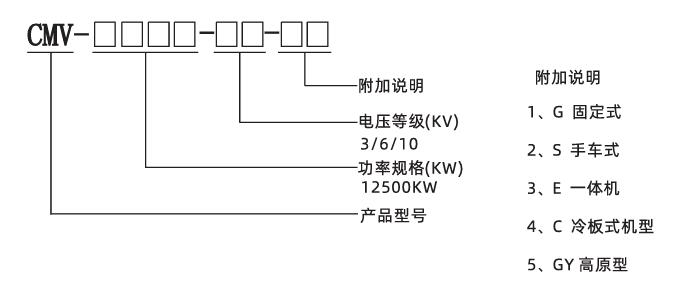 CMV-E系列一体式高压固态软起动装置(图1) QQ截图20240318132531.jpg