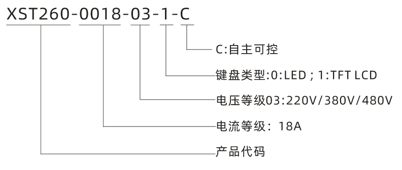 XST260-C自主可控智能软起动器(图1) C.png