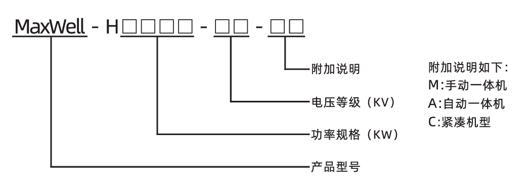 MaxWell 高压变频器(图1) QQ20260611-131315.png