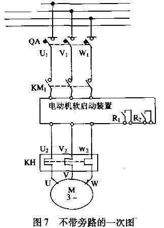 配置了三相断路器、运行接触器、旁路接触器、热继电器，并且设计节造按钮、停／运批示灯