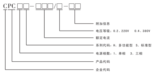 CPCH系列低压功率节造器(图1)
