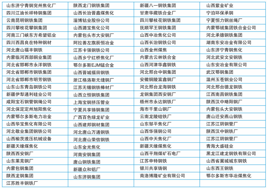 合作同伴(图1) 合作同伴(图1)