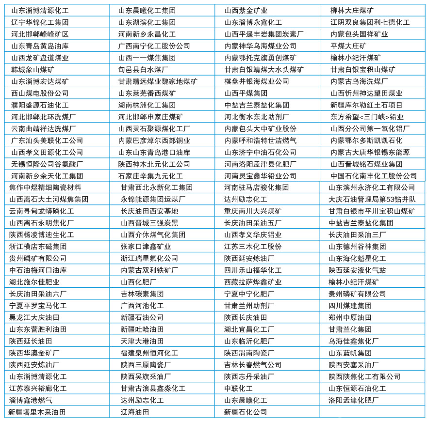 合作同伴(图2) 合作同伴(图2)