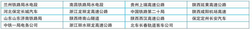 合作同伴(图4) 合作同伴(图4)