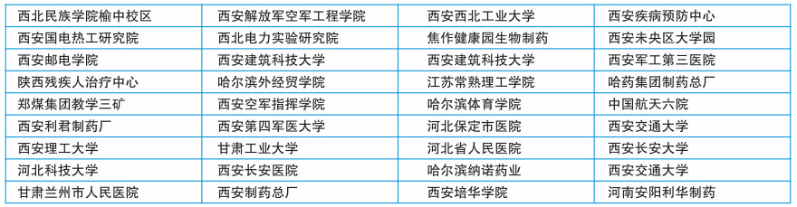 合作同伴(图7) 合作同伴(图7)