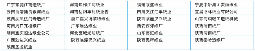 合作同伴(图8) 合作同伴(图8)