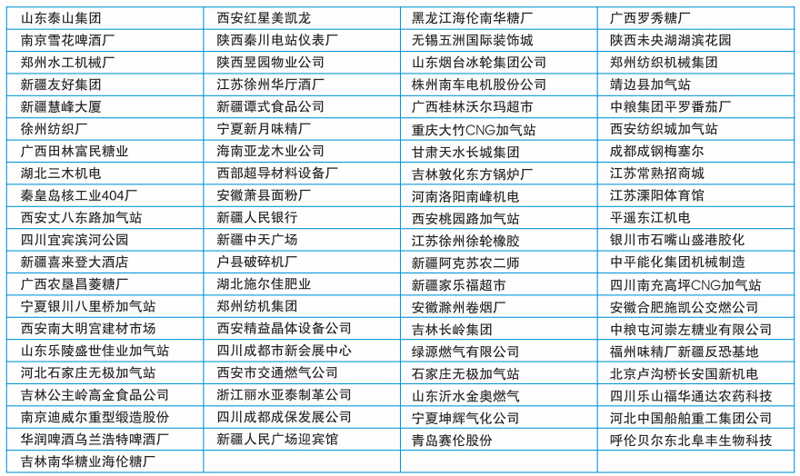 合作同伴(图10) 合作同伴(图10)