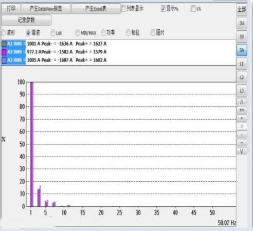 bevictor伟德有源电力滤波器在贸易综合体的利用(图3) bevictor伟德有源电力滤波器在贸易综合体的利用(图3)