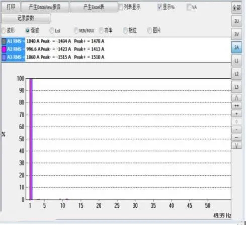 bevictor伟德有源电力滤波器在贸易综合体的利用(图4) bevictor伟德有源电力滤波器在贸易综合体的利用(图4)