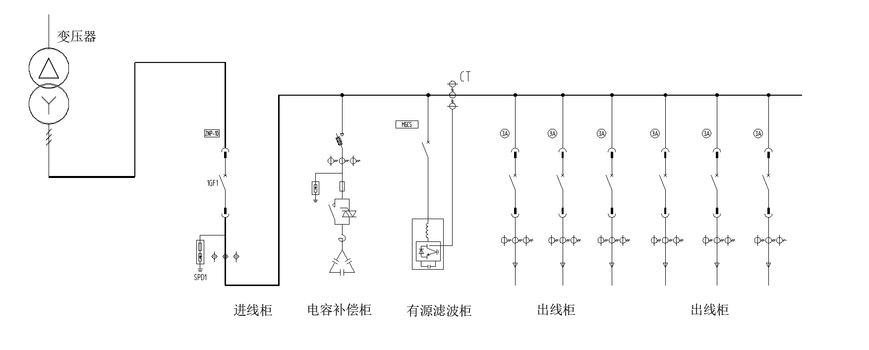 bevictor伟德有源滤波器/变频器服务海尔物联网全球创新中心(图1) bevictor伟德有源滤波器/变频器服务海尔物联网全球创新中心(图1)