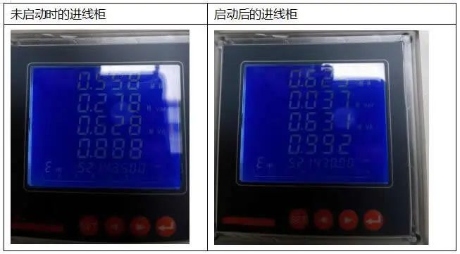 bevictor伟德SVG静止无功产生器在铝加工行业中的利用(图5) bevictor伟德SVG静止无功产生器在铝加工行业中的利用(图5)